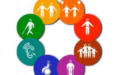 EduZone – Inclusive Communication (AAC ZONE) 2025-1-RO01-KA220-SCH-000353640 Approved Erasmus+ Project